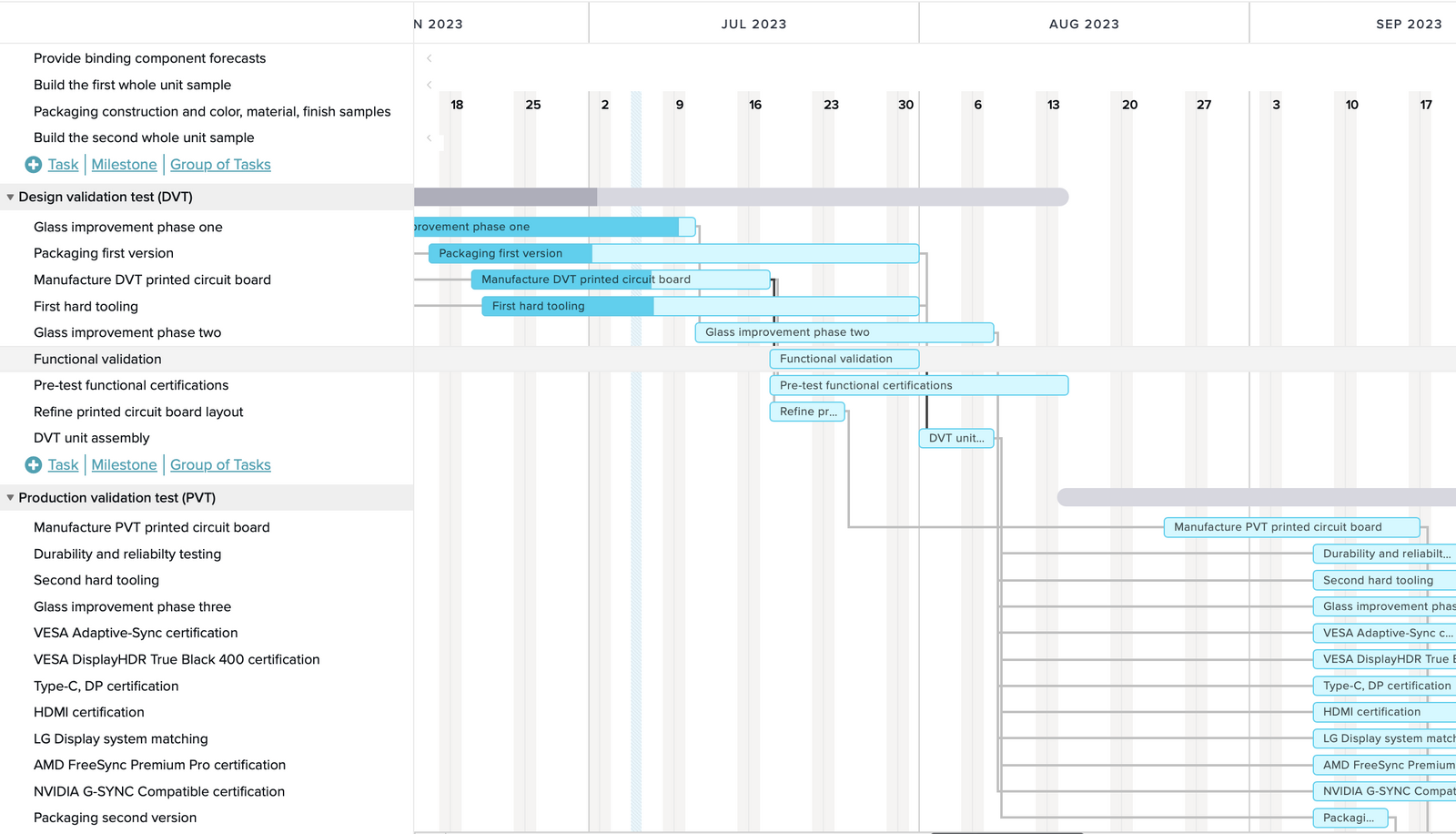 Spectrum Black: Introducing interactive project development timeline